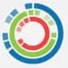 Ireland Open Data Scraper - data.gov.ie Portal